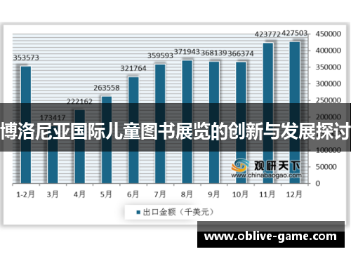 博洛尼亚国际儿童图书展览的创新与发展探讨